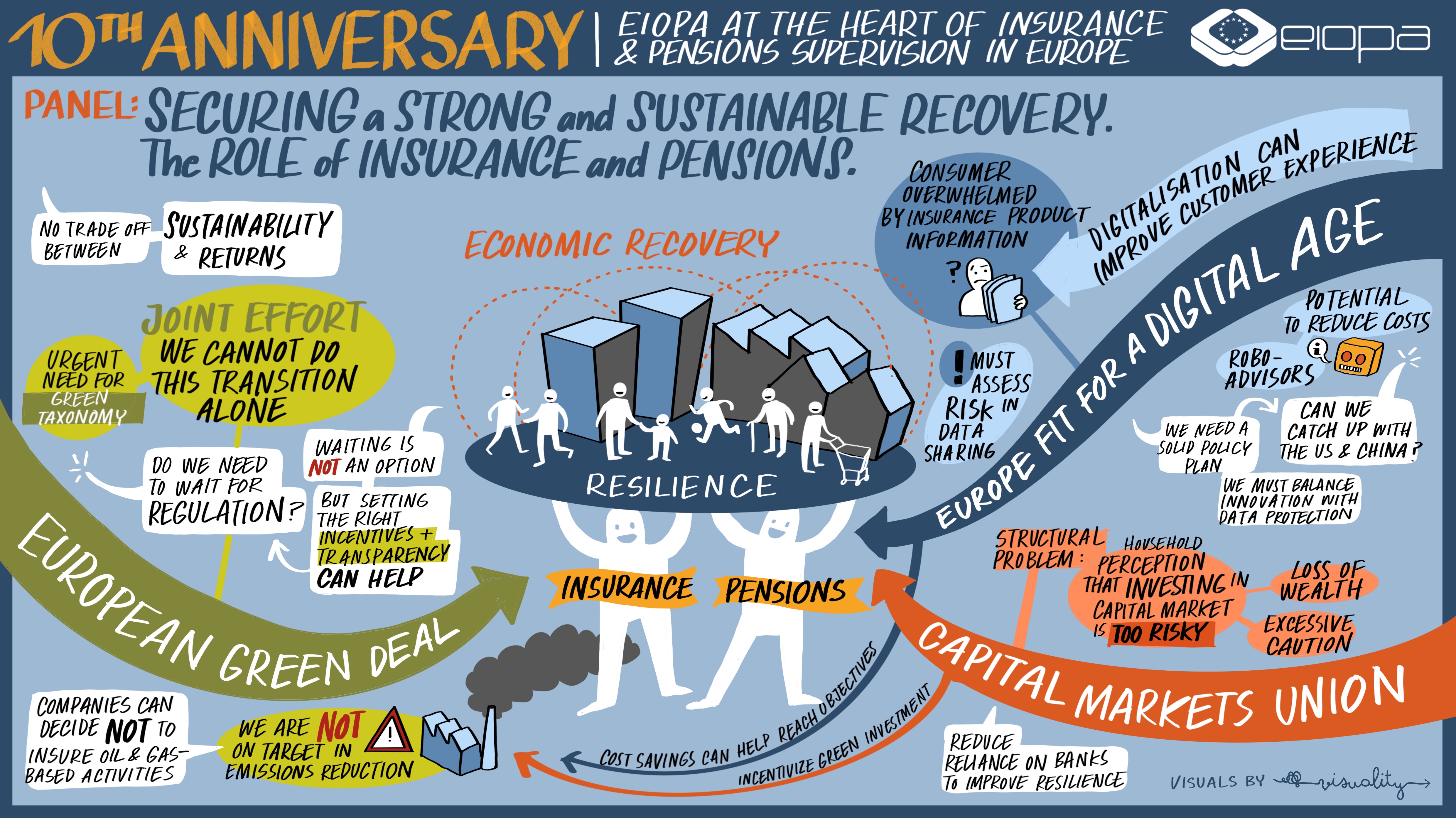 eiopa-drawing-conference-2.jpg